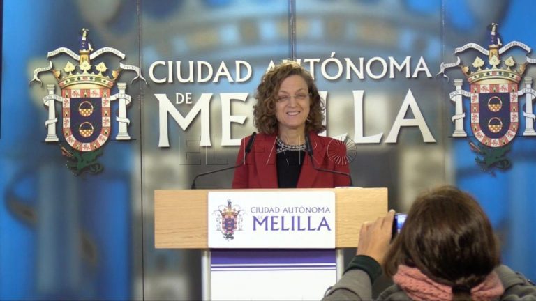Becas Melilla 2019