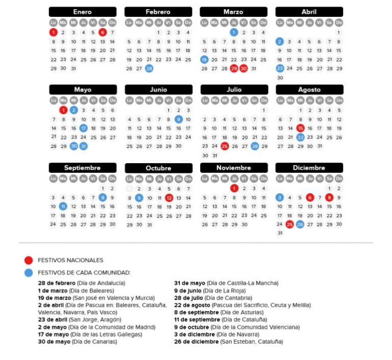 Calendario Laboral Melilla 2017